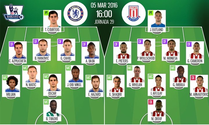 El Chelsea, sin Terry ni Costa, recibe a un Stoke con Diouf arriba
