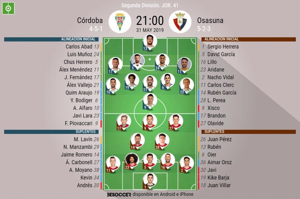 Onces confirmados de Córdoba y Osasuna. BeSoccer