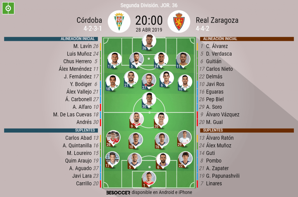 Así seguimos el directo del Córdoba - Real Zaragoza
