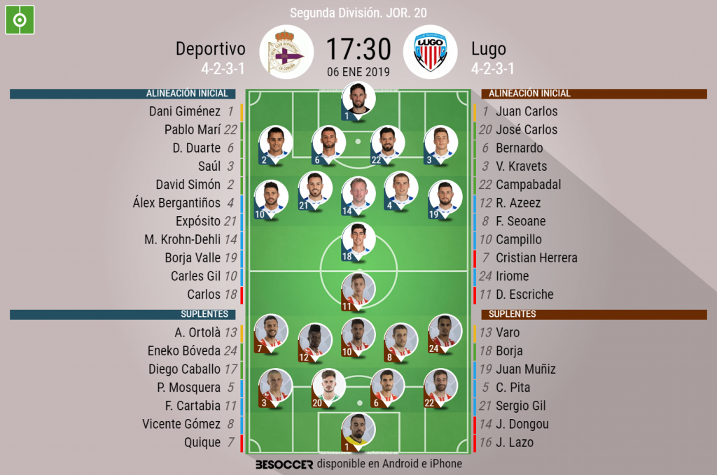 Así seguimos el directo del Deportivo - Lugo