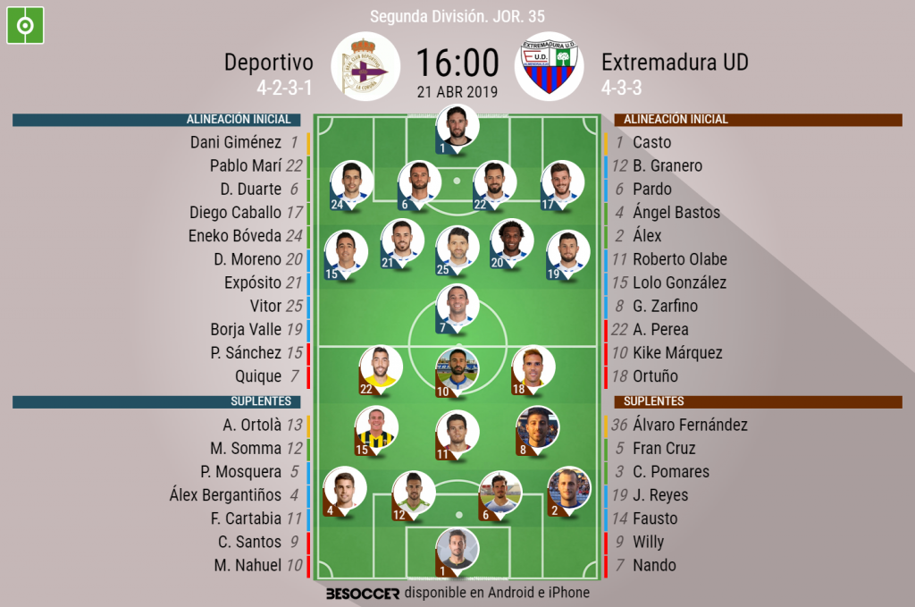 Así Seguimos El Directo Del Deportivo - Extremadura UD