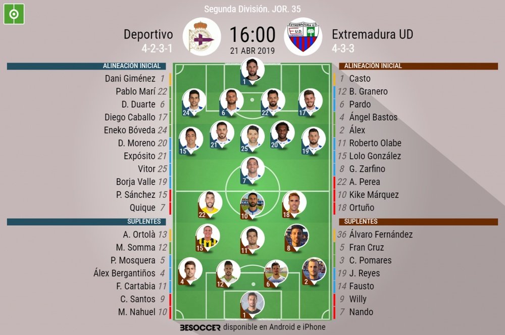 Alineaciones oficiales de Deportivo y Extremadura. BeSoccer