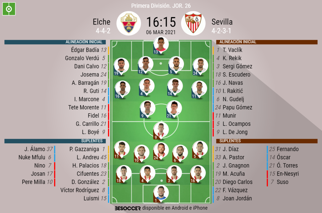 Alineación del elche hoy