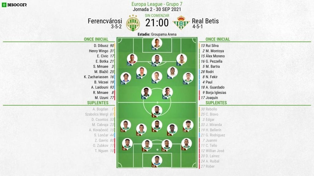 Así seguimos el directo del Ferencvárosi - Real Betis