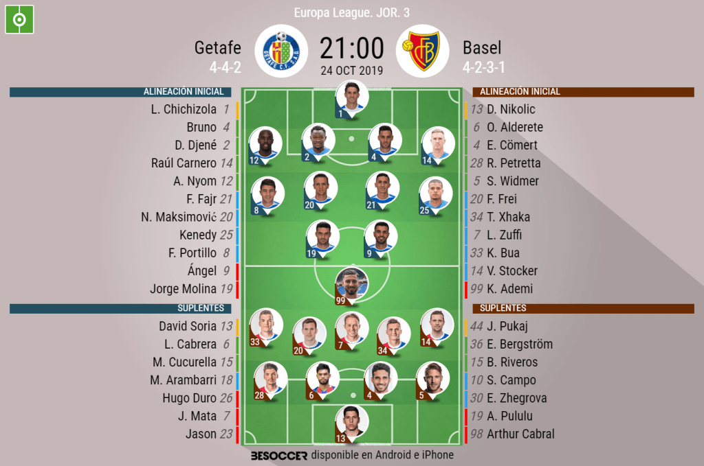 Molina y Djené también se apuntan a Europa; Nikolic suple a Omlin