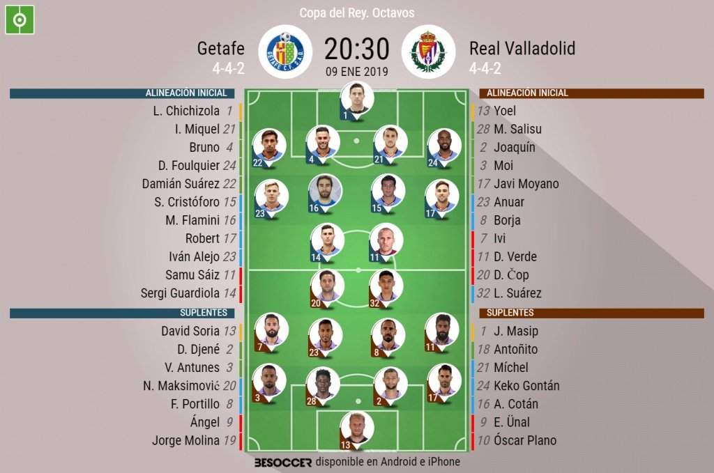 Así seguimos el directo del Getafe - Real Valladolid