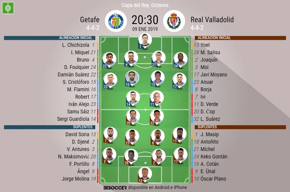 Así seguimos el directo del Getafe - Real Valladolid