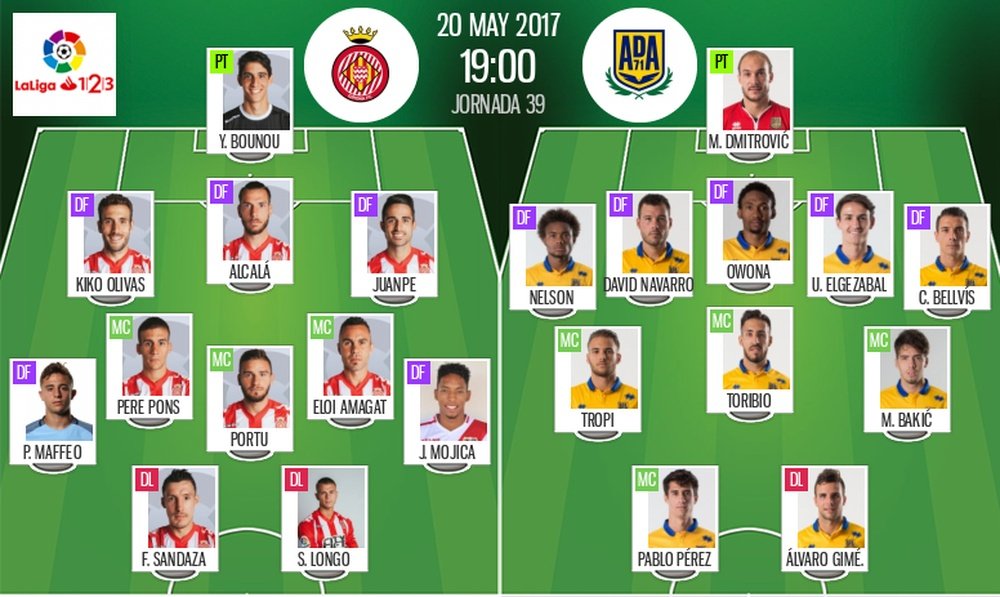 Alineaciones de Girona y Alcorcón en Jornada 39 de Segunda División 16-17. BeSoccer