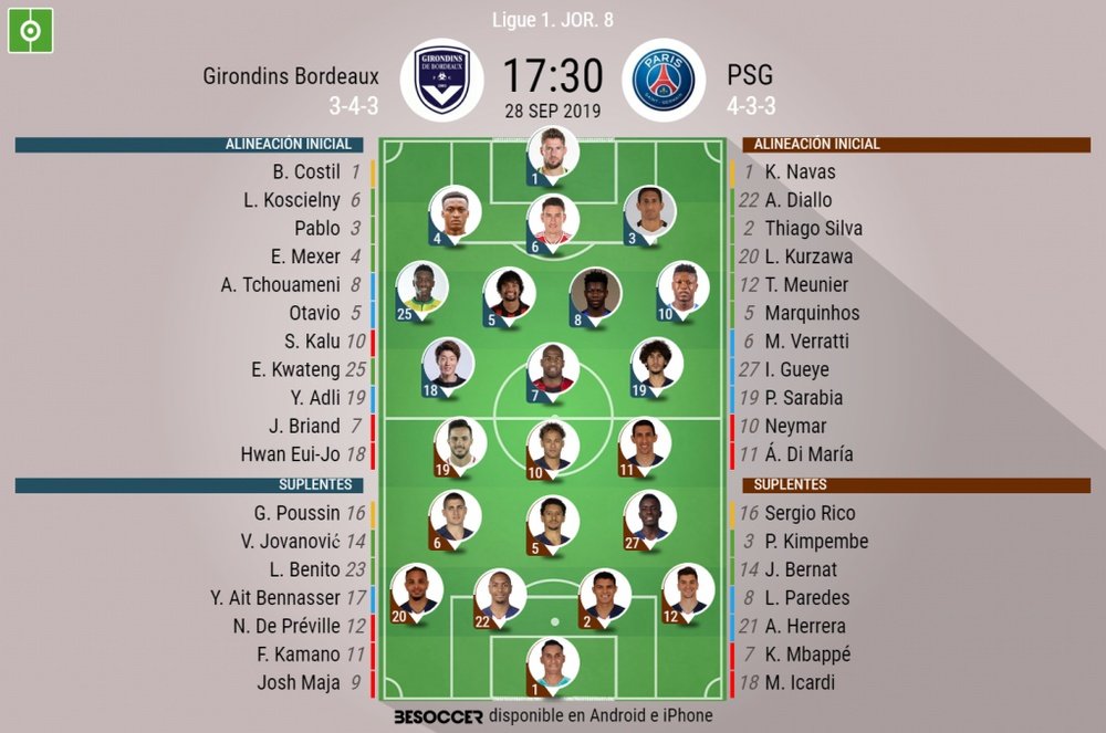 Onces del Girondins-PSG de la jornada 8 de la Ligue 1 2019-20. BeSoccer