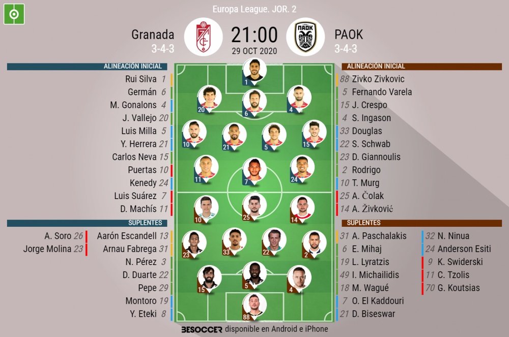 Onces del Granada-PAOK de la fase de grupos de la Europa League. BeSoccer