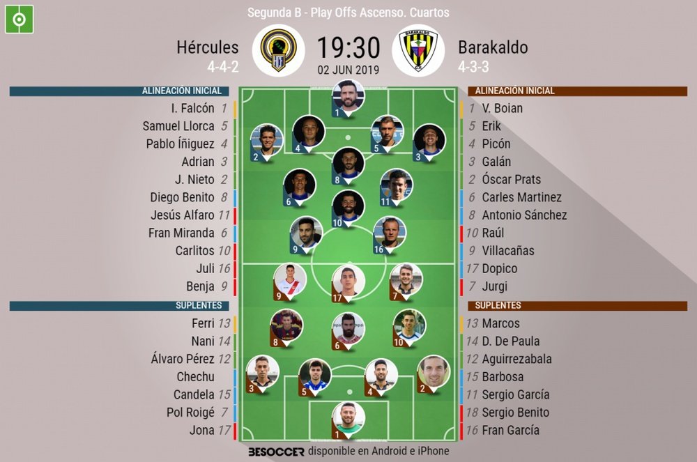 Alineaciones de Hércules y Barakaldo para la vuelta del 'play off' de ascenso a Segunda. BeSoccer