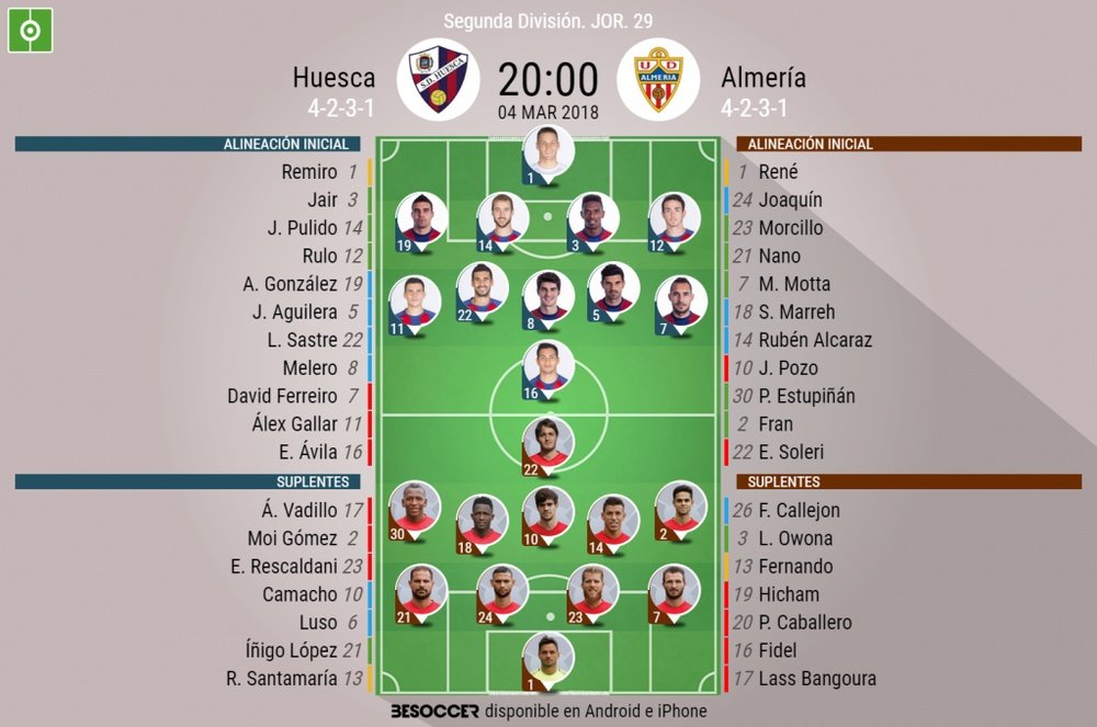 Alineaciones de Huesca y Almería para la Jornada 29 de Segunda División 2017-18. BeSoccer