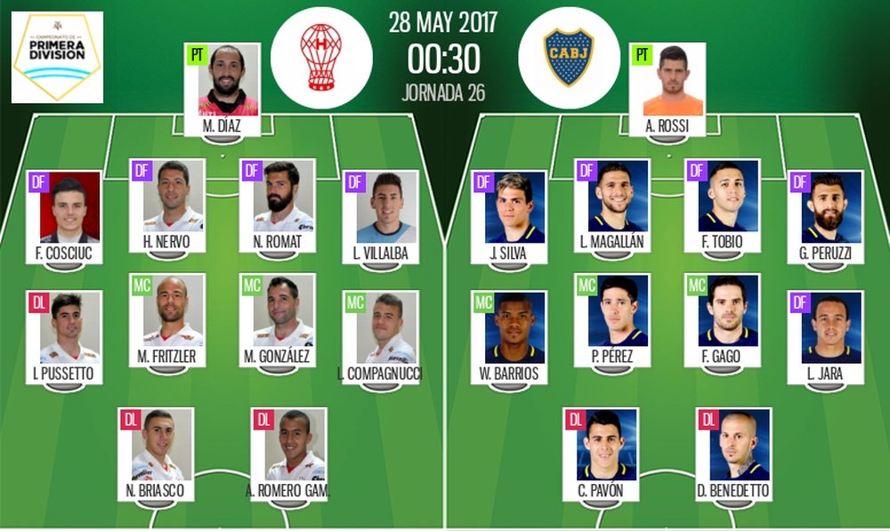 Así seguimos el directo del Huracán-Boca
