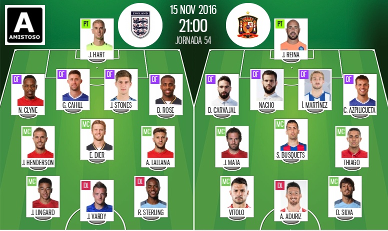 España contra inglaterra alineaciones