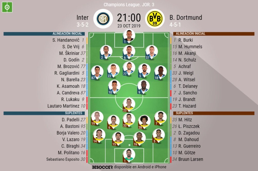 Sigue el directo del Inter-Borussia Dortmund. BeSoccer