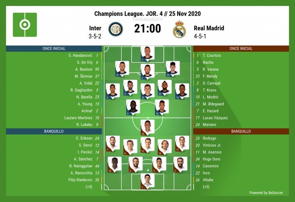 Inter-Real Madrid, en Champions. BeSoccer