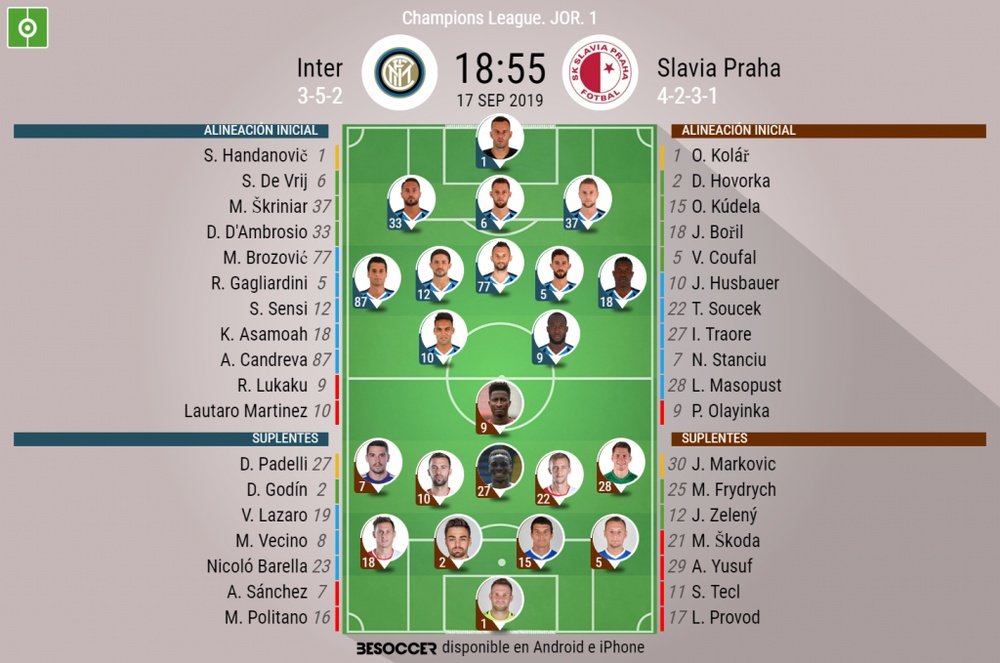 Onces del Inter-Slavia de la primera jornada de la fase de grupos de la Champions. BeSoccer