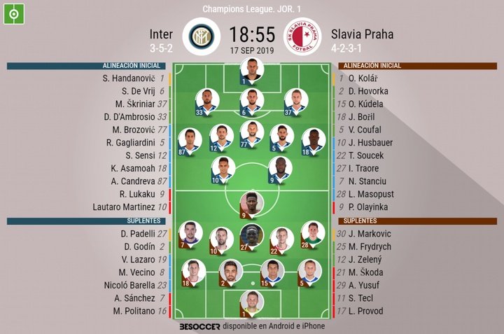 Lukaku y Lautaro, la dupla del Inter; Olayinka, referente del Slavia