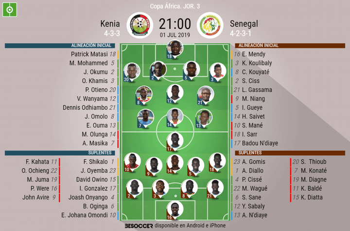 Así seguimos el directo del Kenia - Senegal
