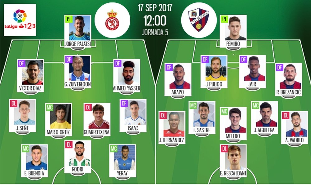 Alineaciones de la Cultural Leonesa y el Huesca en Jornada 5 de Segunda División 17-18. BeSoccer