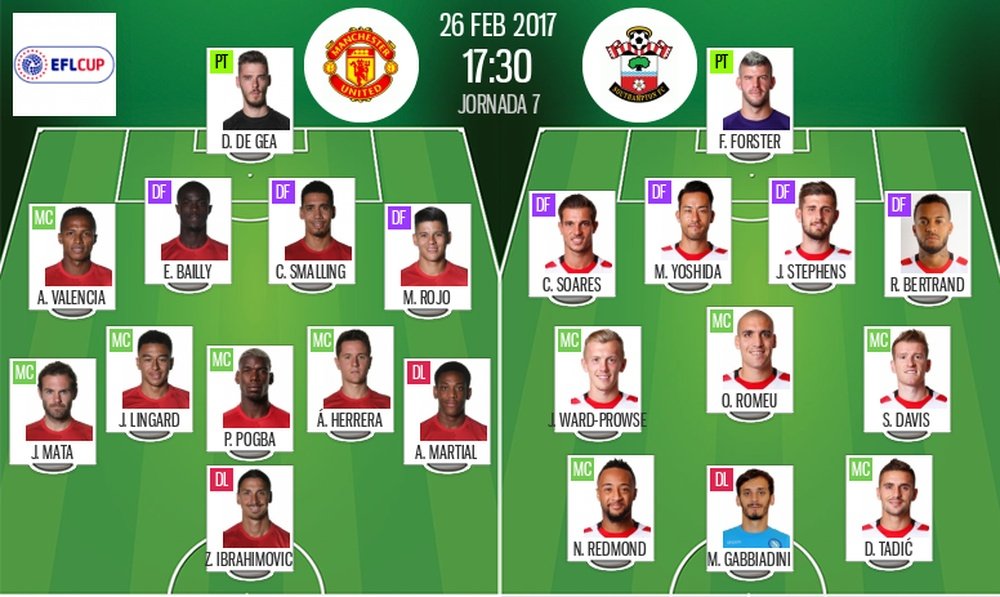 Official line-ups for today's EFL Cup match: Manchester United vs Southampton. BeSoccer