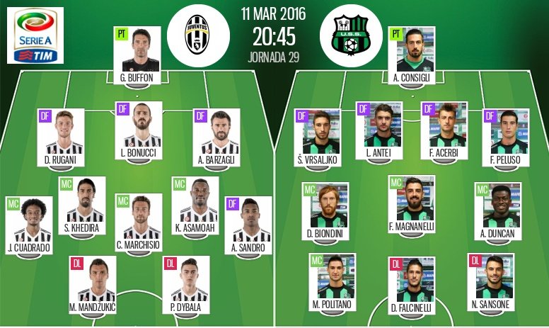 Alineaciones de la Juventus y el Sassuolo, para el partido correspondiente a la Jornada 29 de la Serie A 2015-16. BeSoccer