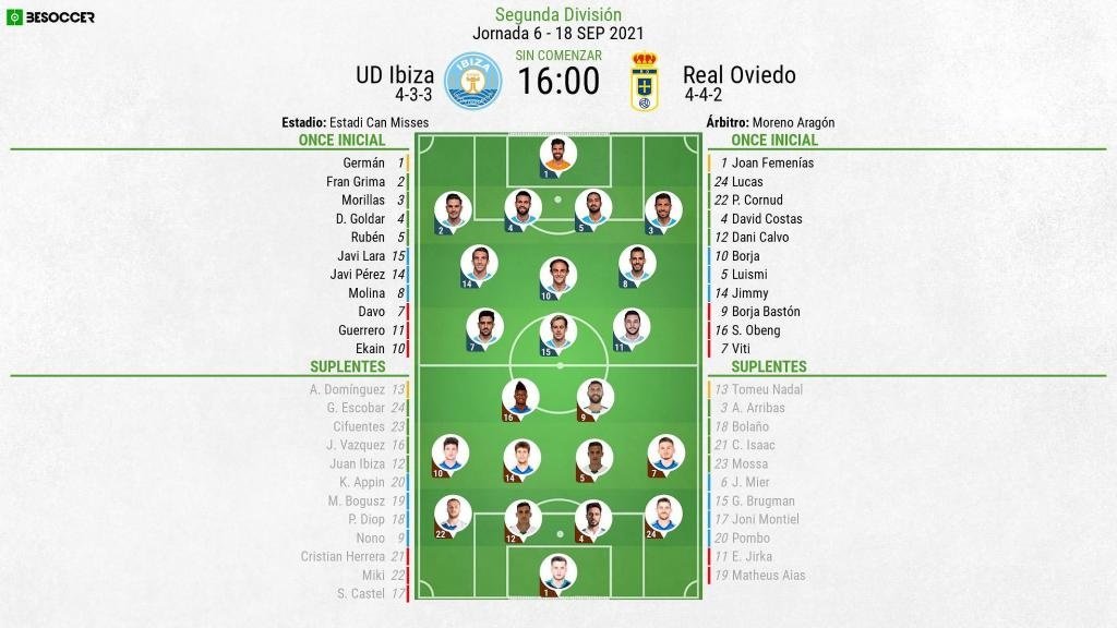 Alineaciones de ud ibiza contra real oviedo