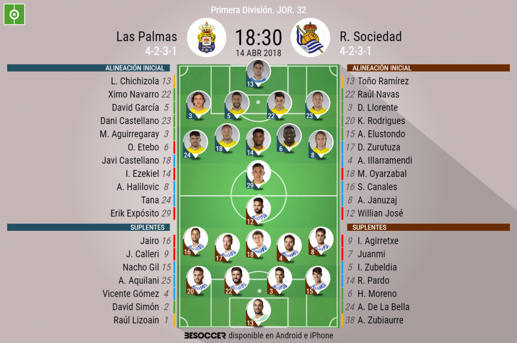 Así seguimos el directo del Las Palmas - R. Sociedad