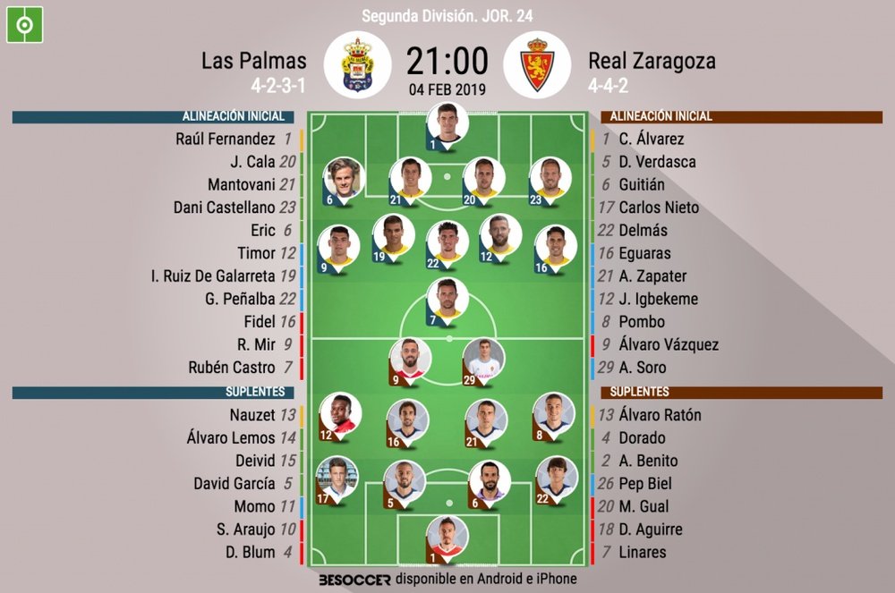 Invitación perjudicar Avanzar Así seguimos el directo del Las Palmas - Real Zaragoza