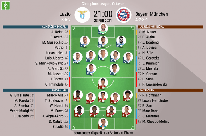 Así seguimos el directo del Lazio - Bayern München
