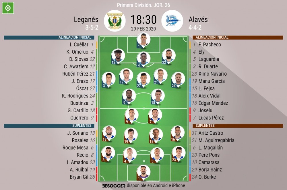 Alineaciones confirmadas para el Leganés-Alavés. BeSoccer