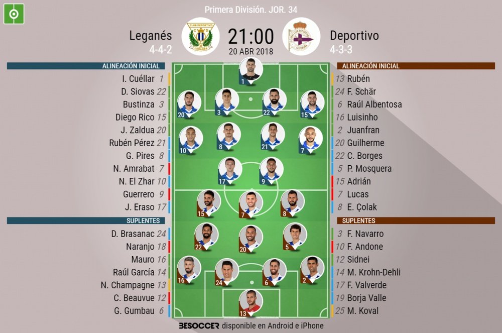 Alineaciones de Leganés y Deportivo para la Jornada 34 de Primera División 2017-18. BeSoccer