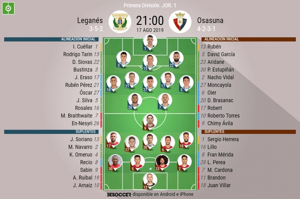 Alineaciones de Leganés y Osasuna para la jornada 1 de LaLiga 2019-20. BeSoccer