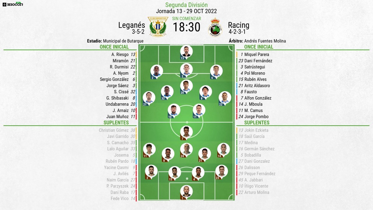 Alineaciones confirmadas para el Leganés-Racing. BeSoccer