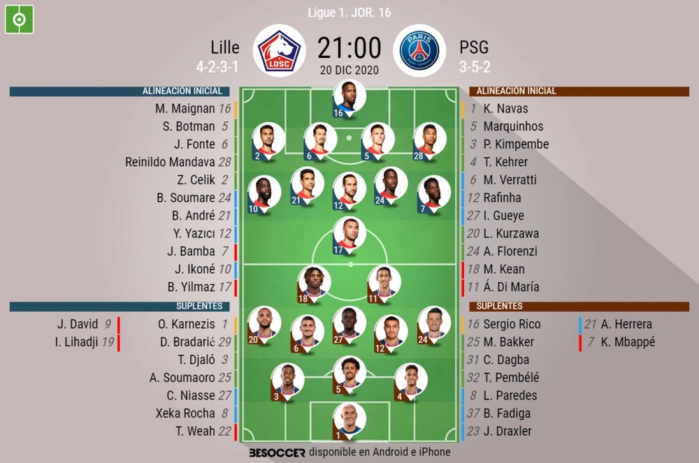 Sigue el Lille-PSG en directo. BeSoccer