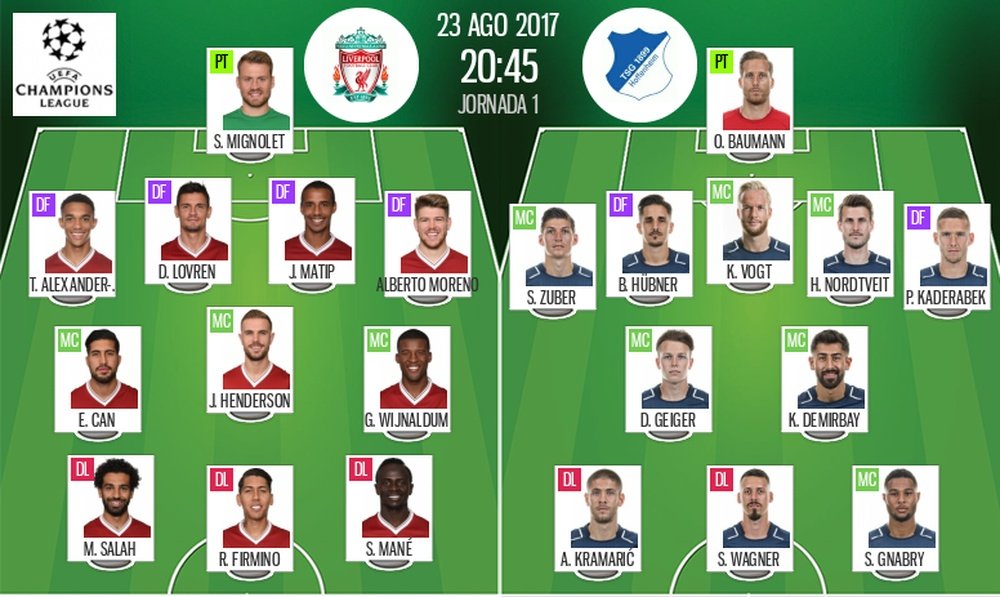 Official lineups of Champions League play-off second-leg between Liverpool and Hoffenheim. BeSoccer