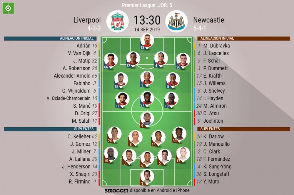 Onces del Liverpool-Newcastle de la quinta jornada de la Premier. BeSoccer