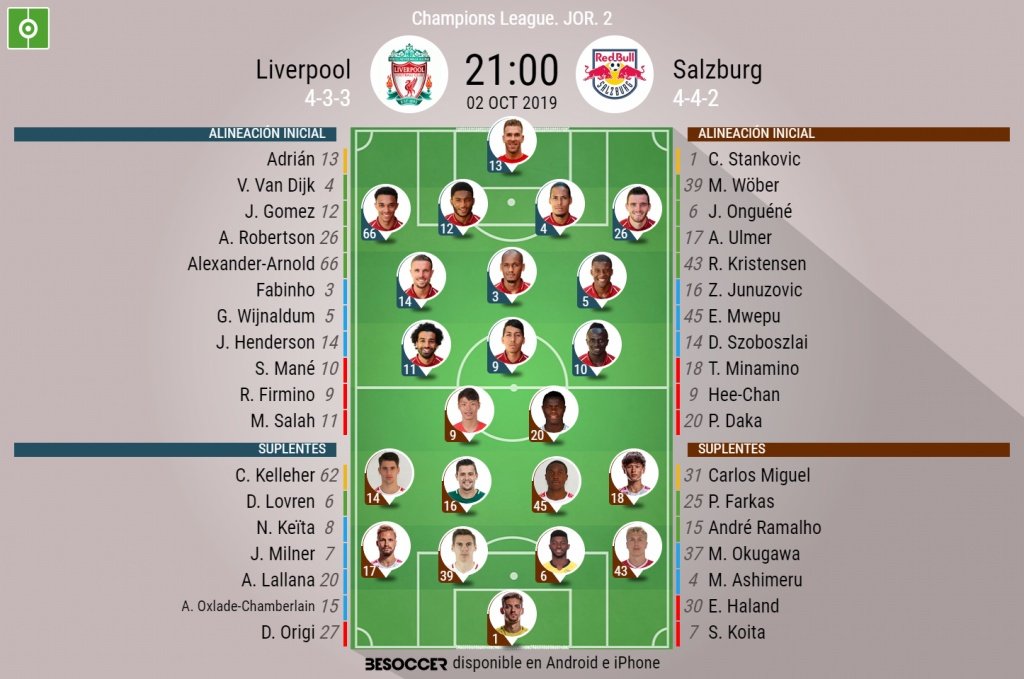 Onces del Liverpool-Salzburg para el encuentro de la jornada 2 de la Champions 2019-20. BeSoccer