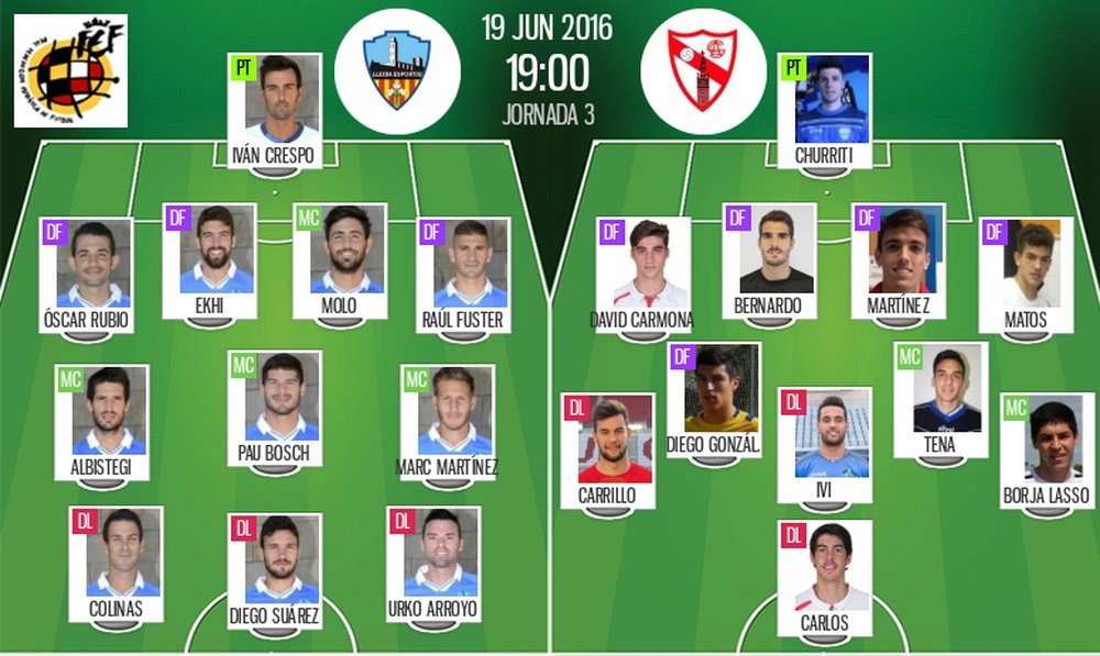 Alineaciones de Lleida Esportiu y Sevilla Atlético en play off de ascenso 19-06-16. BeSoccer