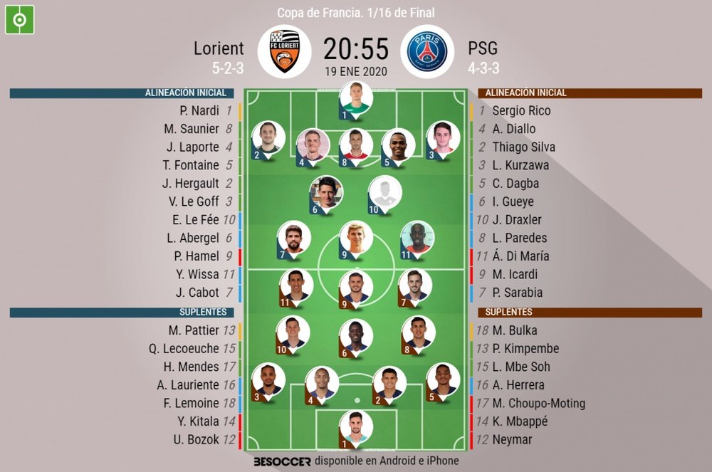 Onces de Lorient y PSG para su duelo de Copa de Francia. BeSoccer