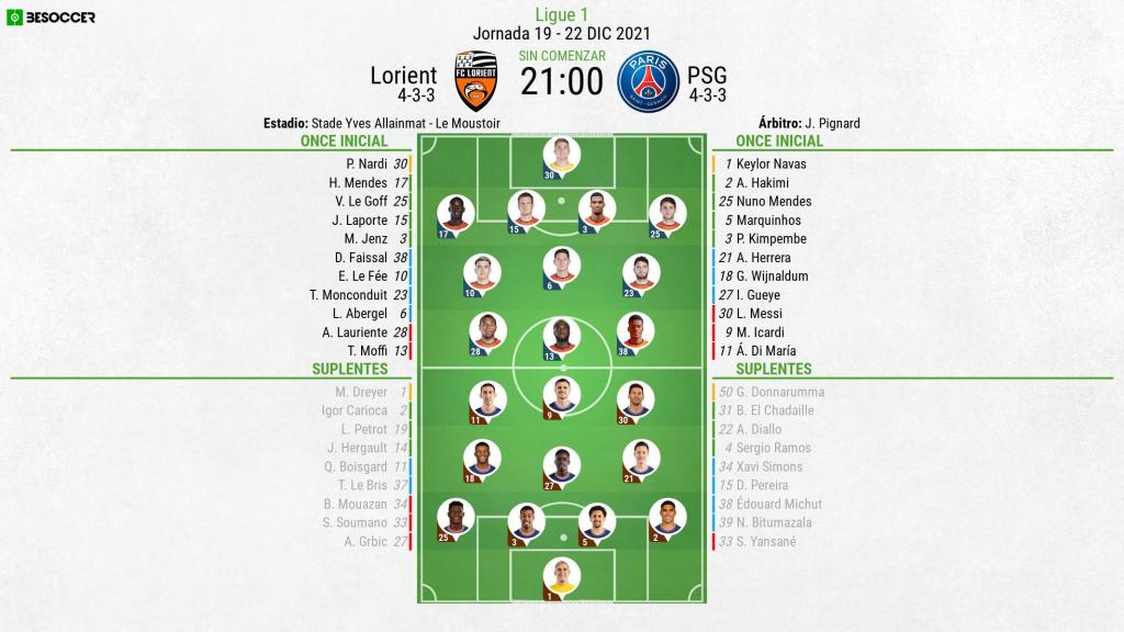 Así seguimos el directo del Lorient - PSG