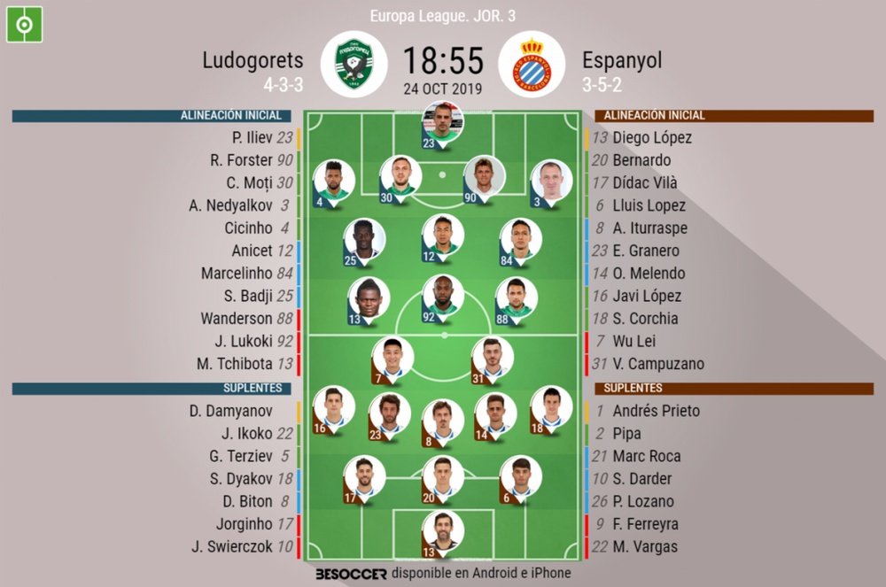 Alineaciones de Ludogorets y Espanyol para la jornada 3 de Europa League. BeSoccer