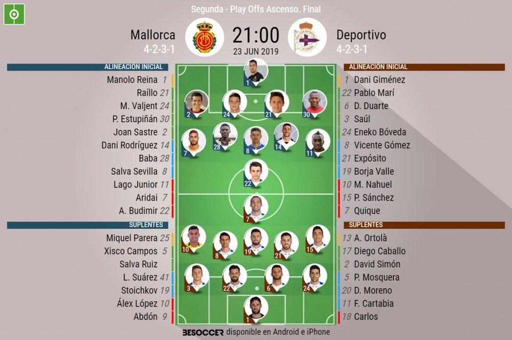 Onces confirmados de Mallorca y Deportivo. BeSoccer