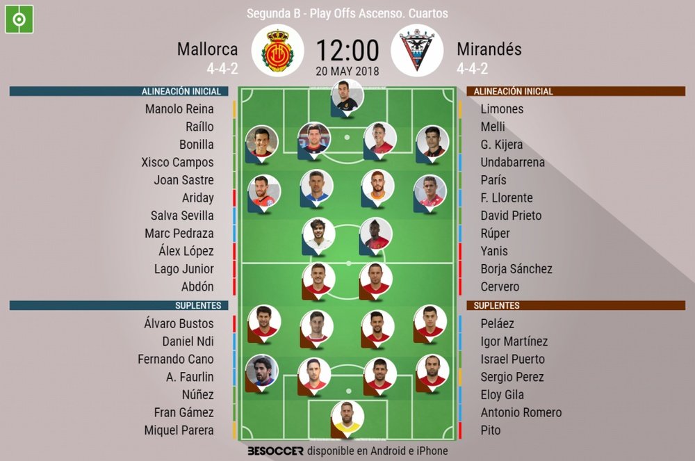Alineaciones de Mallorca y Mirandés para el partido de ida de 'play off'. BeSoccer