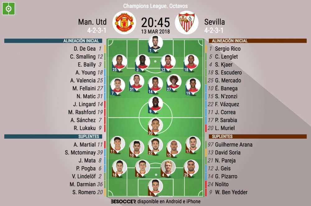 Official lineups Man United-Sevilla. BeSoccer