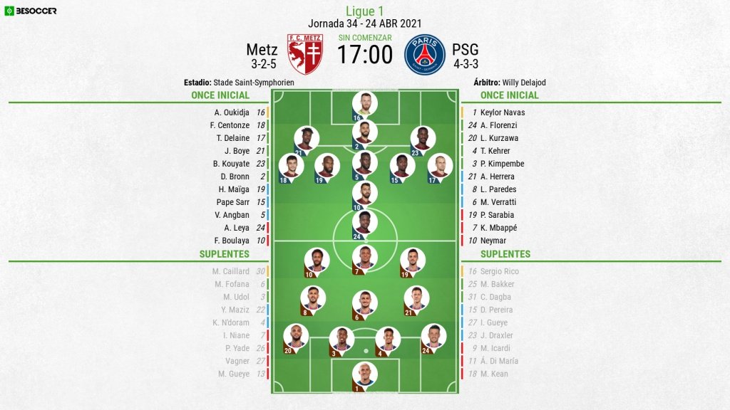 Sigue el Metz-PSG en directo. BeSoccer