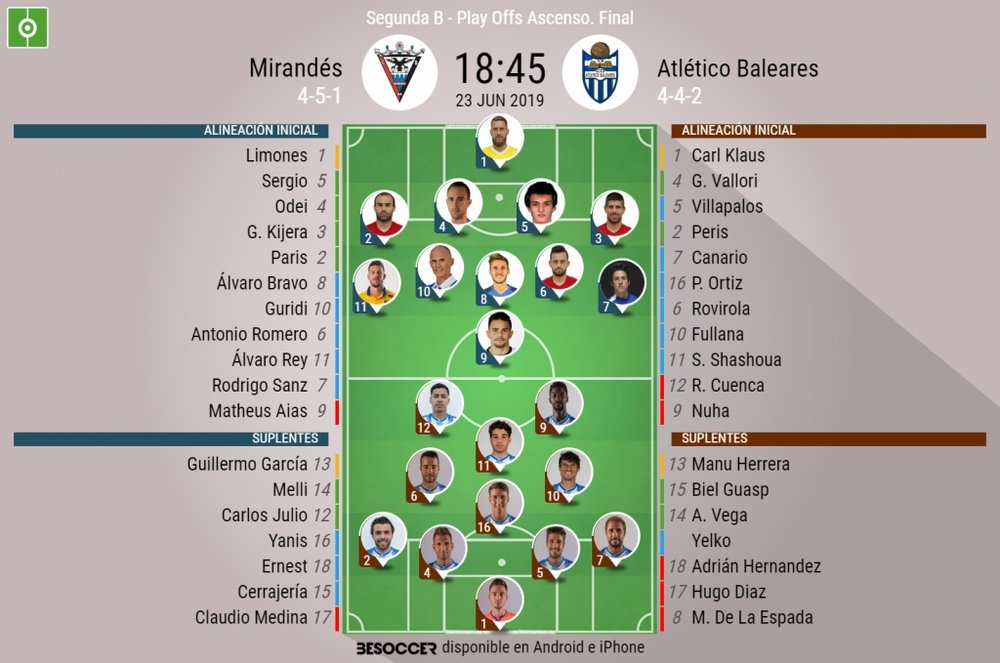 Sigue el directo del Mirandés-Atlético Baleares. BeSoccer