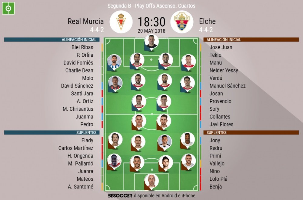 Alineaciones del Murcia-Elche del 'play off' de ascenso a Segunda. BeSoccer