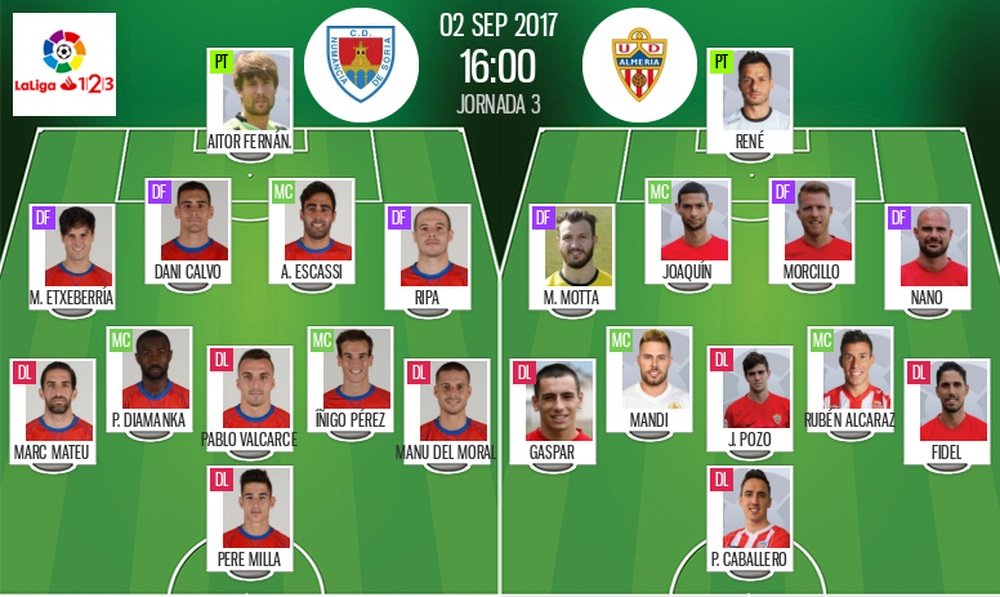 Alineaciones de Numancia y Almería en Jornada 3 de Segunda División 17-18. BeSoccer