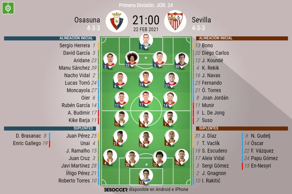 Alineaciones confirmadas para el Osasuna-Sevilla. BeSoccer